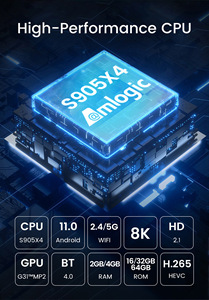 กล่องรับสัญญาณ4GB 32GB กล่องรับสัญญาณดิจิตอล4K กล่องรับสัญญาณ HD แบบคู่ M3u Android 11กล่องทีวีดิจิตอลพร้อมสายเคเบิล - Product Image 2