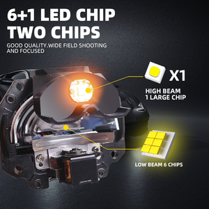 S61 2.5นิ้ว45W Bi โปรเจคเตอร์แสงโดยตรงเลนส์ไฟหน้า LED รถจักรยานยนต์อัตโนมัติเลนส์ - Product Image 3