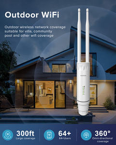 มาใหม่จุดเข้าถึงกลางแจ้งระยะไกล Wifi AP Router 1200M 2 พอร์ต LAN เครือข่าย 5G 2G จุดเข้าถึงไร้สาย - Product Image 5