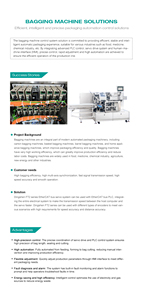Nuovo magazzino originale velocità di lunghezza Vfd motore di azionamento Servo per la programmazione PLC con interfacce uomo macchina industriale pc - Product Image 5