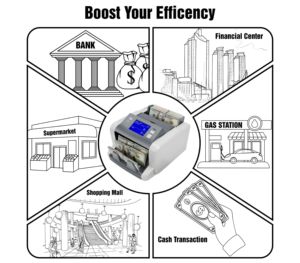 Máquina contadora de valor mixto CIS de una sola vez con 6 monedas, 100% de precisión, buena Detección de falsedades - Product Image 6