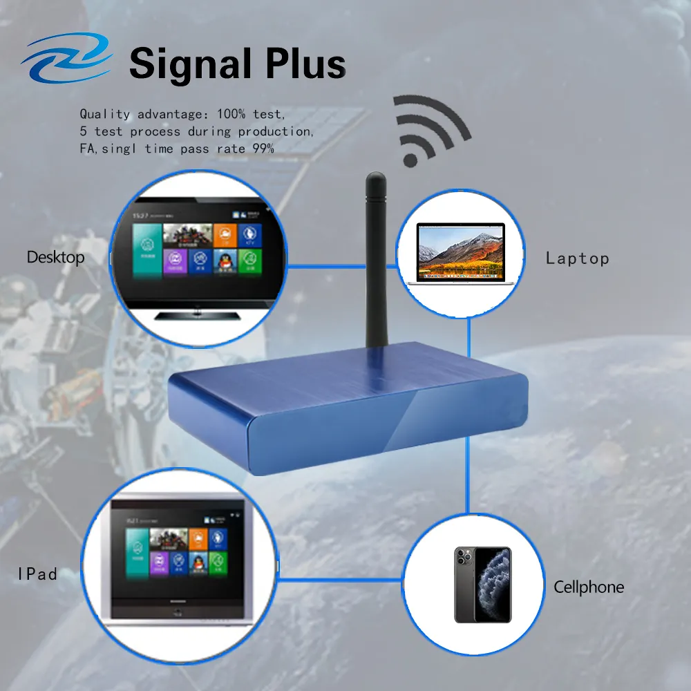 Antena GSM GPRS 2g 3g, antena GSM 2G 868 900 915Mhz, antena jarak jauh 3G