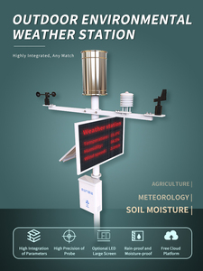 Standard Outdoor Weather <strong>Data</strong> <strong>Logger</strong> Digital Rs485/Analog Weather Station <strong>with</strong> <strong>Wind</strong> Rain Gauge PM2.5 Various <strong>Sensors</strong> - Product Image 6