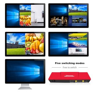 HDMI Swither 4输入1输出无缝通道5多视图模式HDCP 1.3 HDMI Swither - Product Image 4