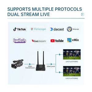 MPEG4 H.264 AVC WIFI HDMIビデオストリーミングエンコーダーHDMI-IPライブブロードキャストエンコーダーワイヤレスエンコーダー - Product Image 6
