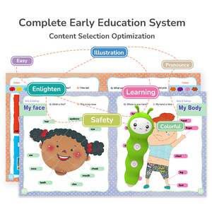 Interaktives sprechendes Stiftset mit 500 Wörtern Fun English Picture Dictionary für Kinder Early Language Learning Education Tool - Product Image 5
