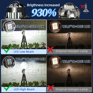 ODM araç aydınlatma sistemi, LED projektör çift lazer Lens Faros Faro LED yüksek düşük ışın 140W Luz projektör Turboes araba Led farlar - Product Image 2