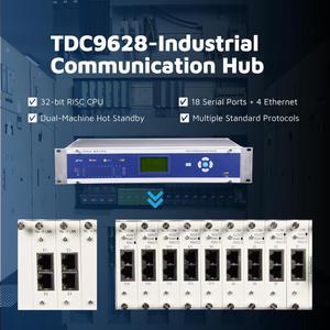 TDC9628-D Top Version 18 Serial Ports 4 Ethernet & Dual Hot Redundancy Fiber Optic Mission Critical Telecommunications <strong>Gateway</strong> - Product Image 6