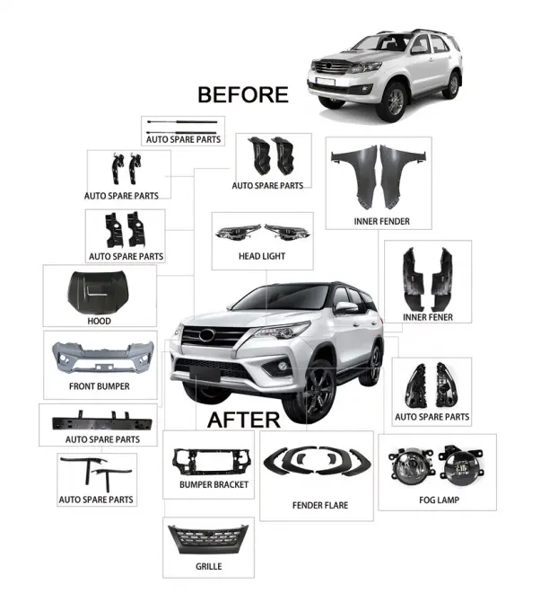 Hot bán Pick-up xe grills BodyKit cho FORTUNER 2012 nâng cấp Fortuner TRD 2016-2021