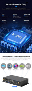 Android Digital signage 4k дисплей AI плеер USB media Player коробка для ЖК-дисплея - Product Image 4