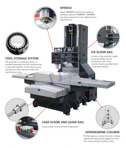 VMC 1160 Maschine vertikale Bearbeitung Zentrum mehrere Verarbeitungen hohe Geschwindigkeit hohe Last tragemaschine - Product Image 3