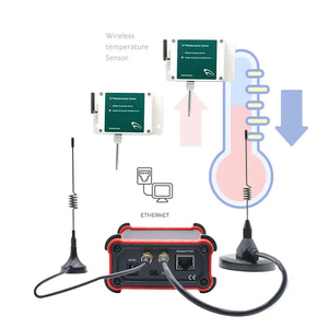Función completa y controladores inalámbricos Sensor 433 MHz sensores IoT medidor de temperatura - Product Image 1