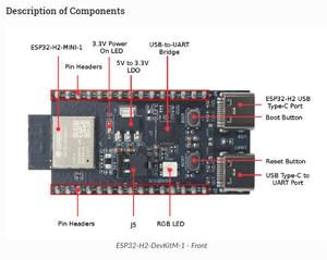 ESP32-H2-Devkitm-1 ESP32-H2-Devkitm ESP32-H2-Devkit-M1 ESP32-H2-Devkit Wifi Uwb esp32-h2 ESP32 scheda di sviluppo - Product Image 2