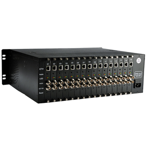 2U 16-Channel Encoder SDI ingresso IP H.265 H.264 per IPTV Livestream Encoder Loopout HD Radio TV apparecchiature di trasmissione - Product Image 2