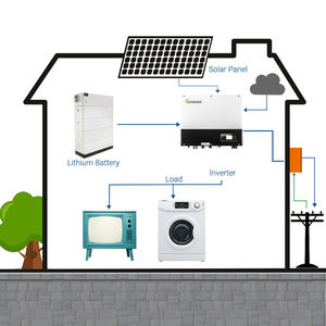 离网太阳能系统3KW 5KW 10KW家用太阳能电池板套件10kw 10 kw迷你太阳能系统