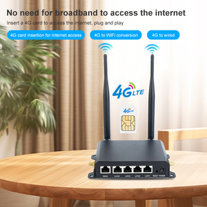 Qca9531 Mini CPE <strong>4G</strong> Modem Home WiFi Router with Sim Card Slot Supports 2.<strong>4G</strong> Wired <strong>Ethernet</strong> LAN Port WAN Interface Data Function - Product Image 4