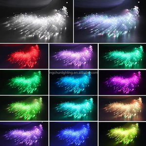 8 Вт RGB светодиодный волоконно-оптический звездный свет комплект дистанционного управления автомобиля на крыше звездное небо хедлайнер 500 звезды PMMA лампа водостойкий корпус - Product Image 4