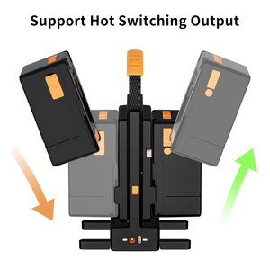 2024 ZGCINE VM-C2 Industry First Dual <strong>V</strong>-Mount <strong>Charger</strong> to Support USB-C PD100W Charging Support Automatic Hot Switching - Product Image 5