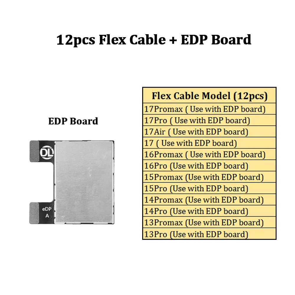 12 câbles IP - EDP