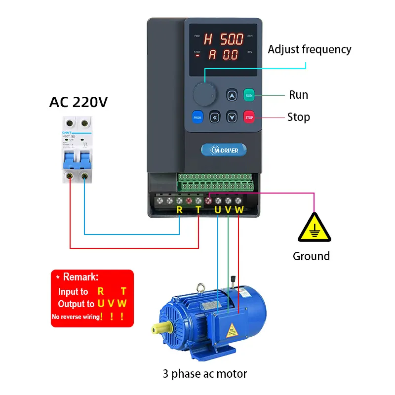 Controlador monofásico de motor de CA, inversor VFD de 220V, 1hp, 2hp, 3hp, 0,75 kW, 1,5 kW, 2,2 kW, Unidad de frecuencia variable