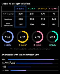 CHUWI Intel Core I5 8259U Notebook <strong>Computer</strong> 1 Piece <strong>Computers</strong> Laptop Notebook Japan Laptop With Front and Back <strong>Camera</strong> - Product Image 6