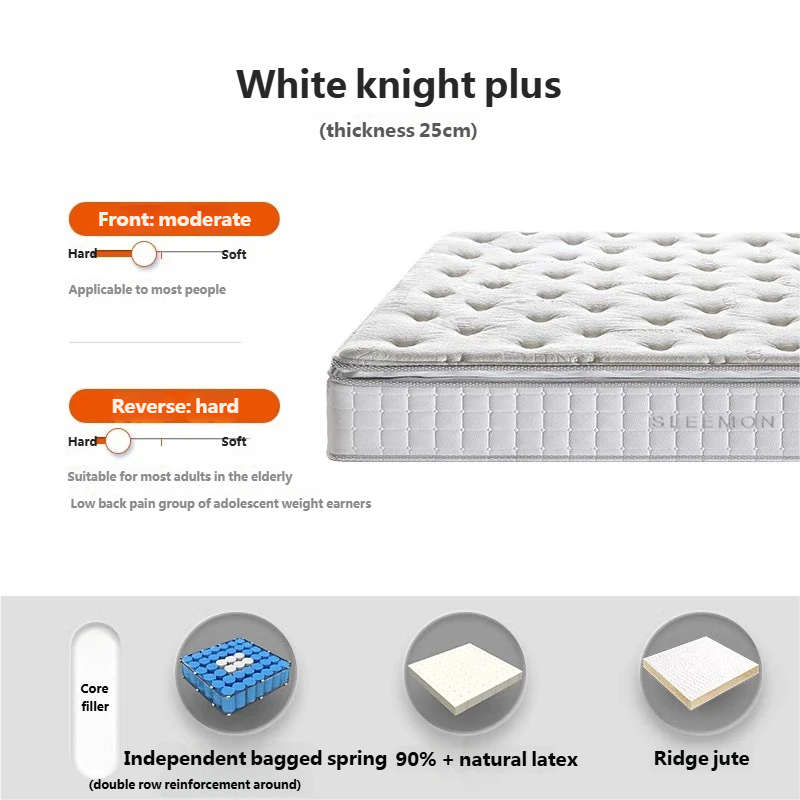 White Plus: ด้านหน้า + น้ำยางธรรมชาติ/หลัง + ปอกระเจาป้องกันกระดูกสันหลัง