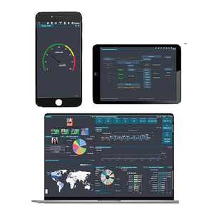 Scalable <strong>Cloud</strong>-Based Digital Resource System Alternative ERP <strong>Software</strong> Solution for Enterprises - Product Image 3