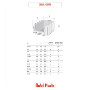 Reliable Italian <strong>Brand</strong> Modular and Stackable Container 'K' Series Storage Boxes and <strong>Bins</strong> With Lateral Interlocking - Product Image 2