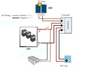 MPPT 20A/40A/60A/80A преобразователь питания на солнечной батарее MPPT 12V 24V 48V солнечная система Солнечный контроллер - Product Image 6