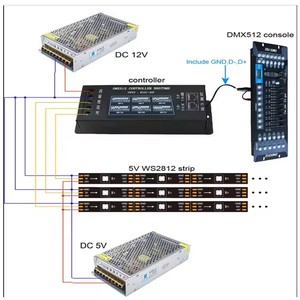 H807DMX 1024 Pixel LED DMX Decoder Controller RF connessione 12V tensione DMX512