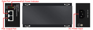 DC 55V出力電圧IP20プロテクトグレードPoEパワーインジェクター1/2 (+) 3/6 (-) または4/5 (+) 7/8 (-) 電源ピン90W PoEインジェクター - Product Image 5