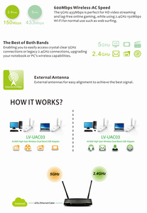 Toptan Dsl Modem yeni 4G Tv çubuk mini PC Android 9.0 Quad Cpe en düşük fiyat masa asansör Cat13 trWIFI yönlendirici - Product Image 3