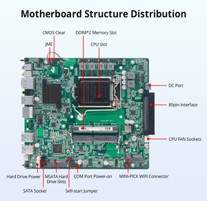 HUSHIDA <strong>OPS</strong> PC for Interactive Panels CPU Mini Laptop <strong>OPS</strong> PC <strong>Computer</strong> Mini PC <strong>I3</strong> <strong>I5</strong> <strong>I7</strong> Multimedia Machine - Product Image 5