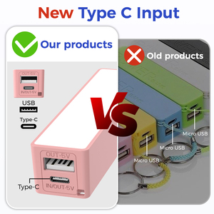 USB C taşınabilir şarj hızlı şarj en küçük ve en hafif 1200mAh harici pil kompakt taşınabilir küçük güç bankası - Product Image 2