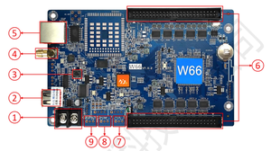 Huidu ระบบ W66แสดงผล LED ในร่ม/กลางแจ้ง, คุณสมบัติควบคุมการแสดงผลพร้อมส่งบัตรรับบัตรสำหรับอุปกรณ์บริการ - Product Image 2