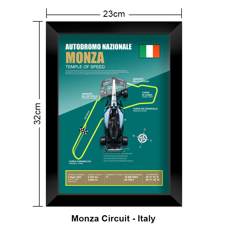 Monza Circuit