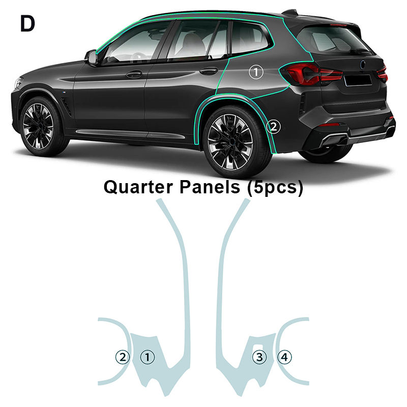 แผงไตรมาส (5ชิ้น)
