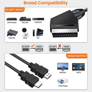 Scart zu HDMI Konverter Scart zu HDMI mit Line SCART Eingang zu einem HDMI Ausgang 1080P 60Hz / 720P Realistischer HD Visual - Product Image 3