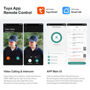 Waterproof Wifi Video <strong>Intercom</strong> Tuya Smart <strong>Fingerprint</strong> Access Control <strong>System</strong> With <strong>Fingerprint</strong> and Card PST-VC4-F - Product Image 4