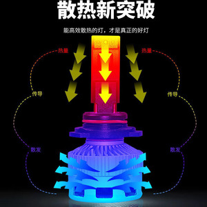 ไฟหน้ารถ LED 100W,หลอดไฟตัดหมอกไฟหน้า LED เทอร์โบข้อผิดพลาด Canbus H7 H11 9005 HB4 H1 H4 - Product Image 5