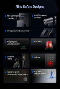 Low Moq Deadbolt Visual Camera 5.0 Inch Rear Screen Fingerprint Knob Tuya Wifi Electric 3D Face Recognition Door Smart Lock - Product Image 6