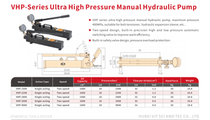 <strong>VHP</strong>-2800 Manual Pump 2800bar Two-Speed Single-Acting Design Professional Hydraulic Tool Power Source Enerpac Compatible System - Product Image 2