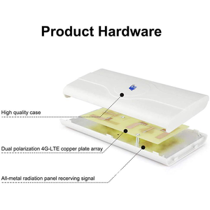 TS9 SMA CRC9 Router <span class=keywords><strong>netwoork</strong></span> ăng ten 698-2700mhzlte 4G 35 dBi 3G 4G LTE MIMO ăng ten trong nhà - Product Image 2
