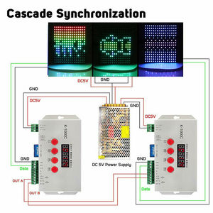 Контроллер светодиодный DC5-24V 256 г RGB для WS2801 WS2811 WS2812B LPD6803 SD карты T1000S - Product Image 6