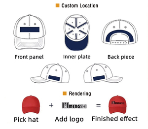 Alta calidad 5 Panel Camo Ripstop Camping Gorras Parche personalizado Bordado Logo Deportes no estructurados Running Camper Hat - Product Image 4