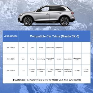 Capa de Carro Personalizada para Mazda CX-5, Impermeável, Material PE/PEVA/PVC de 1,5mm de Espessura, 90% de Proteção UV, Acabamento Brilhante para Chuva - Product Image 5