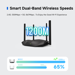 11AC 1200Mbps <strong>Fast</strong> Ethernet Wi-Fi Router 1 WAN 3 LAN Smooth Connection for Home Online Gaming Includes 1 Mini WiFi External - Product Image 2