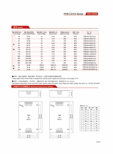 Tốt nhất-Bán 100W Đầu Vào 18V 9-36V Đầu Ra 48 V 24 <span class=keywords><strong>Volt</strong></span> Để 48 <span class=keywords><strong>Volt</strong></span> DC DC Chuyển Đổi - Product Image 6