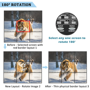 SYONG 3x3 1080p 60Hz <strong>HDMI</strong> <strong>Output</strong> and 1 <strong>Input</strong> for 9 TV Splicing Display 9 Channel Video Wall Processor 3x3 Video Wall Controller - Product Image 5