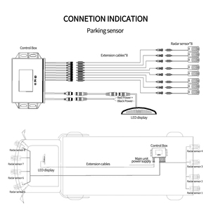 OEM Car Reversing Aid Front Rear Truck Assistant Park Radar <strong>Backup</strong> <strong>Reverse</strong> Camera Parking <strong>Sensor</strong> System for Truck Car Forklift - Product Image 6